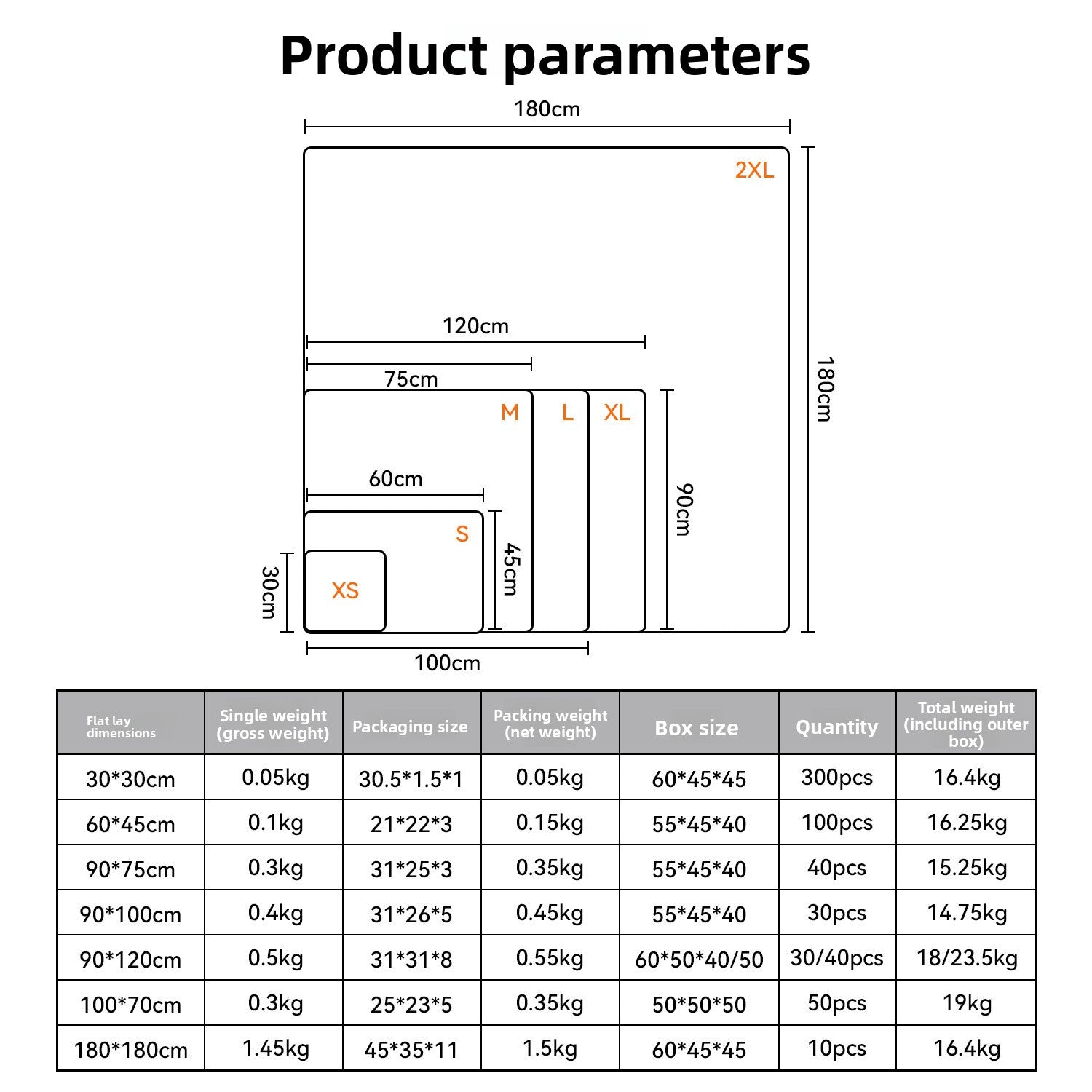 PetEase™ Pee Pad -  The Last Pad You Will Ever Buy